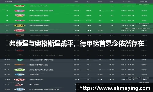 必一