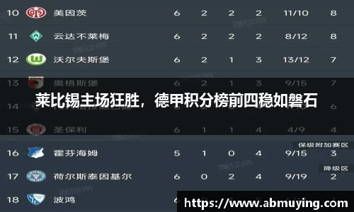 BSports